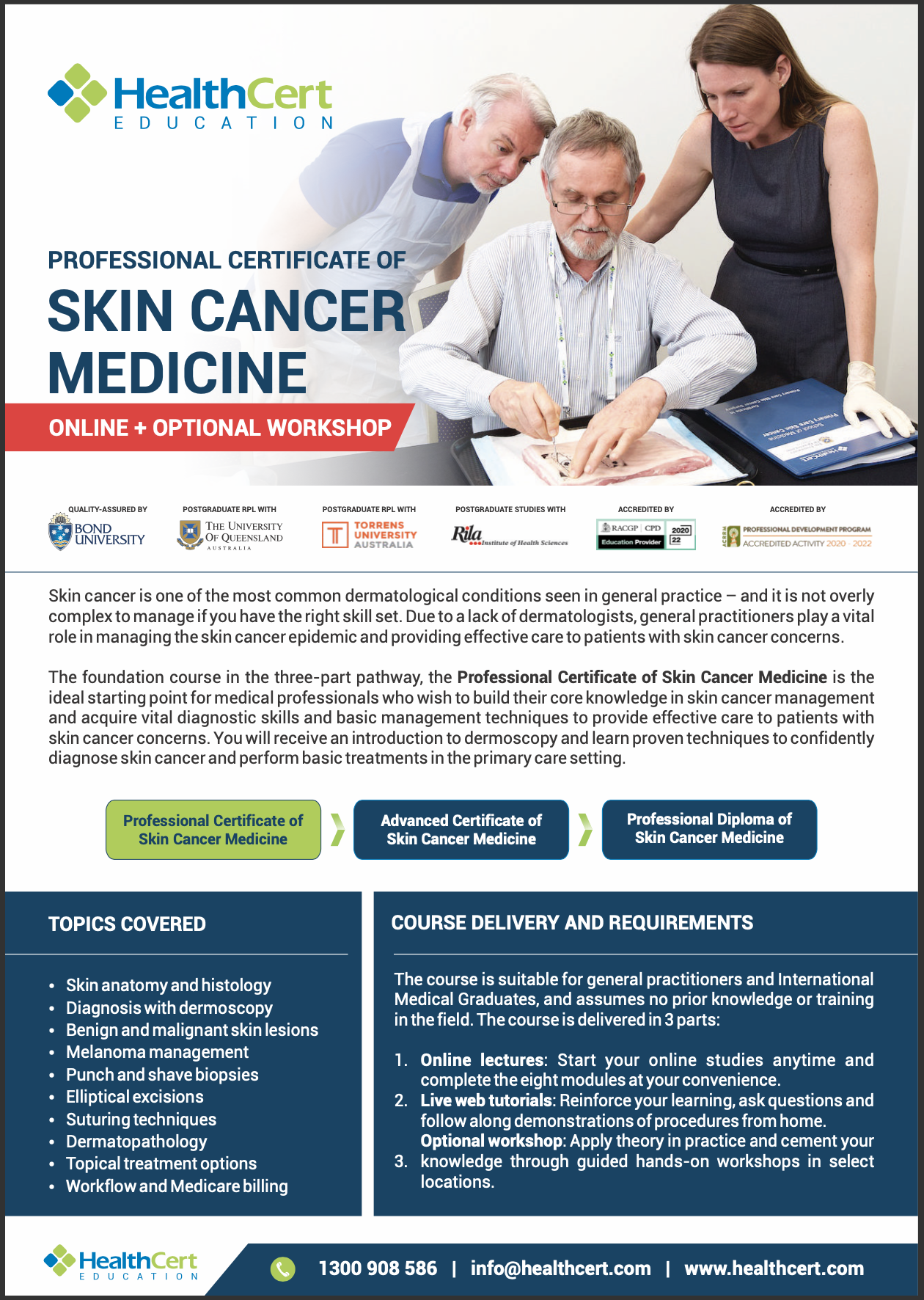 Professional-Certificate-of-Skin-Cancer-Medicine