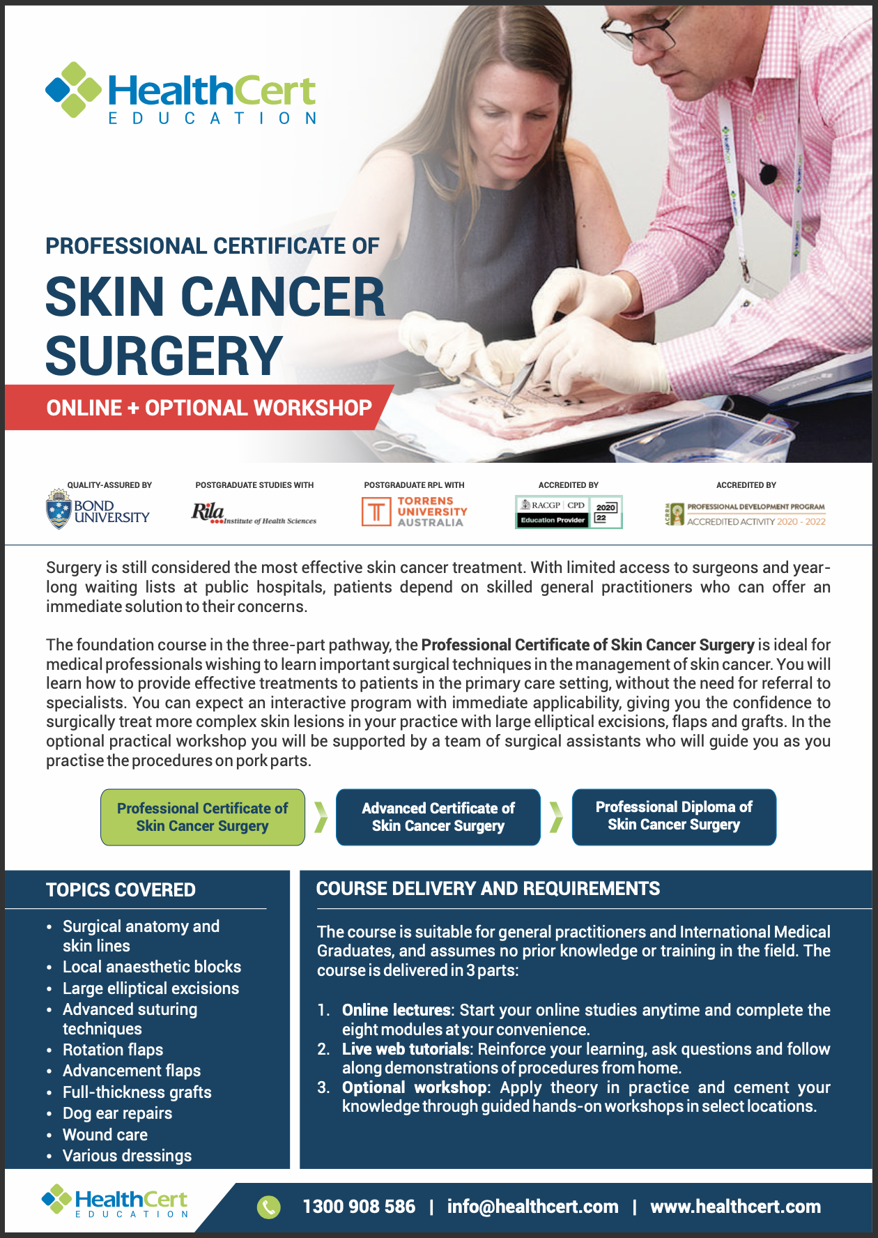 Professional-Certificate-of-Skin-Cancer-Surgery